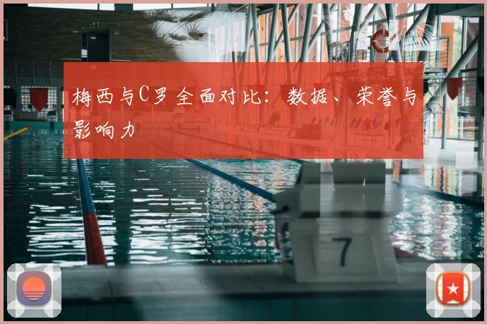 梅西与C罗全面对比:数据、荣誉与影响力